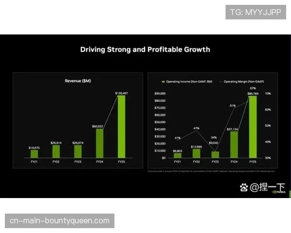 法甲联盟公布上季度财报，转播收入同比增长8%