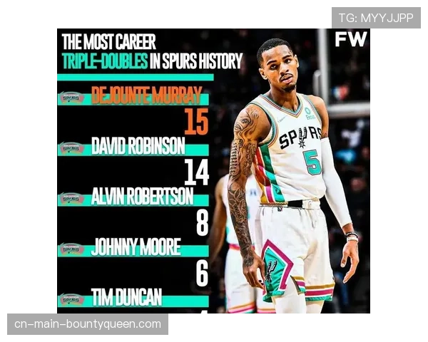 德章泰-穆雷压哨中投绝杀，马刺双杀湖人